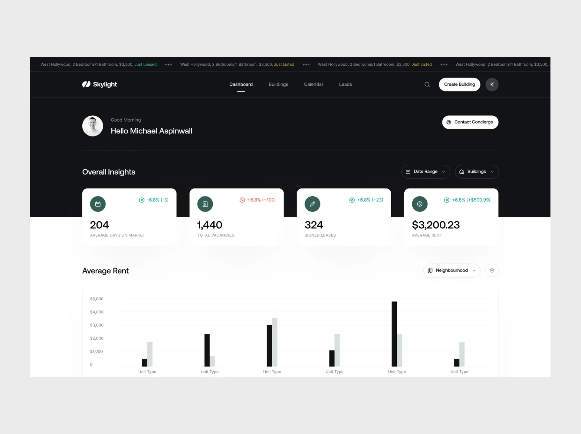 Transforming Business with Artificial Intelligence project image 3